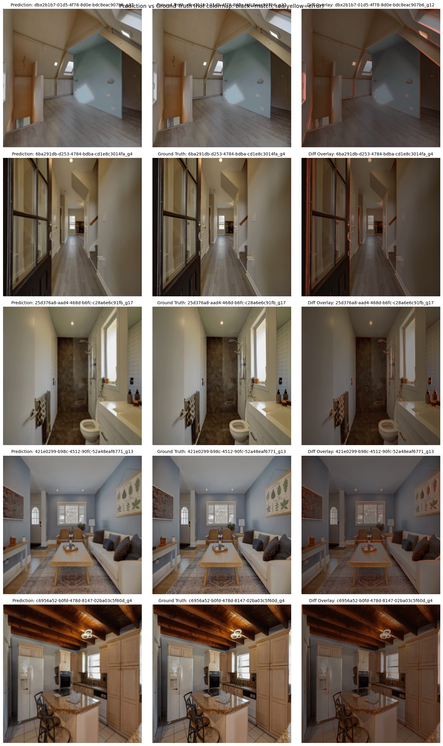 AutoHDR – Lens Distortion Correction